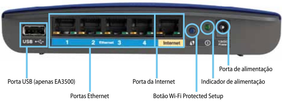 LINKSYS EA4500 - Vista posterior - 1
