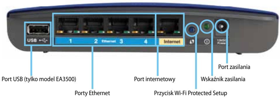 LINKSYS EA4500 - Widok z tyłu - 1