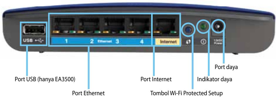 LINKSYS EA4500 - Tampak belakang - 1