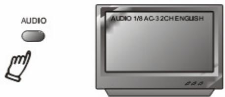 LENCO DVD-517H - Angle de caméra - 3