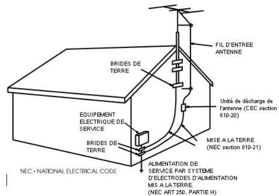 LENCO DVD-517H - Protection du cordon d'alimentation - 1
