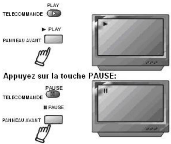 LENCO DVD-517H - Remarque: - 1