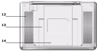 LENCO TFT-721 - Achterpaneel - 1