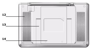 LENCO TFT-721 - Rear panel - 1
