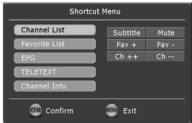 LENCO TFT-721 - Menu de acceso directo (Shortcut menu) - 1