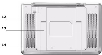 LENCO TFT-721 - Paneltrasero - 1