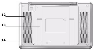 LENCO TFT-721 - Panneau arrêté - 1