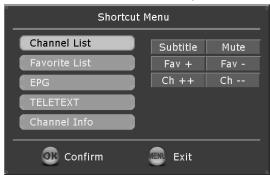 LENCO TFT-721 - Shortcut menu - 1