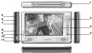 LENCO TFT-721 - Gerätevorderseite und Geräteseiten - 1