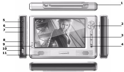 LENCO TFT-721 - Front panel and side panels - 1