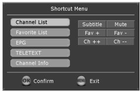 LENCO TFT-721 - Shortcut menu - 1