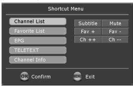 LENCO TFT-721 - Shortcut menu (Schnellzugriffsmenu) - 1