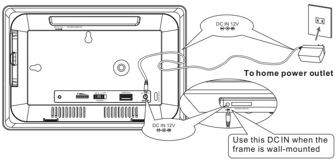 LENCO DF-711 - Utilisation de l'adaptateur de courant ca - 1