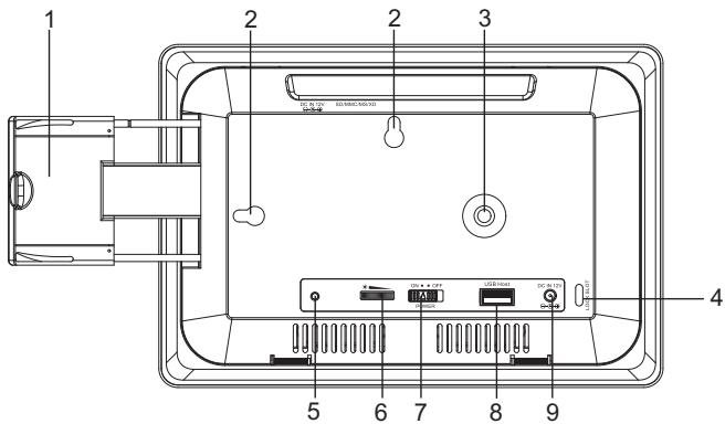 LENCO DF-711 - Emplacement des commandes et connecteurs - 5