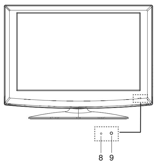 LENCO DVT-2622W - UNIDAD PRINCIPAL - 2