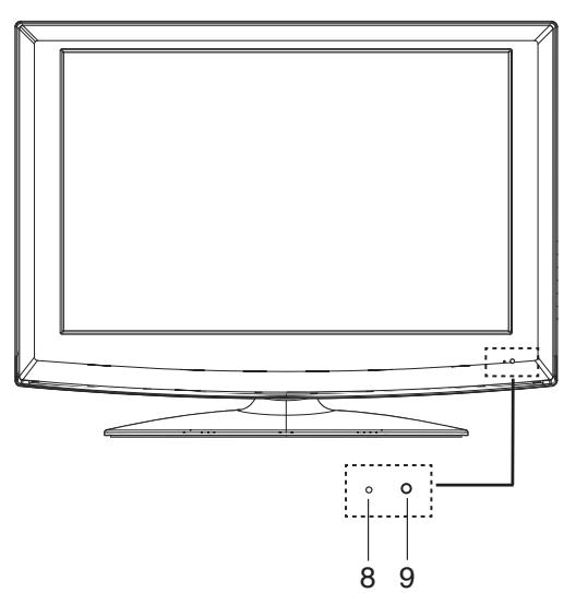 LENCO DVT-2622W - Attention - 1
