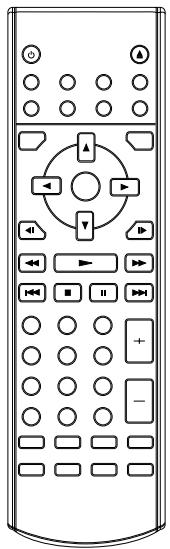 LENCO MES-208 - Système Vidéo Mobile - 1