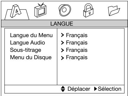 LENCO MES-208 - RÉGLAGES LINGUISTIQUES - 1