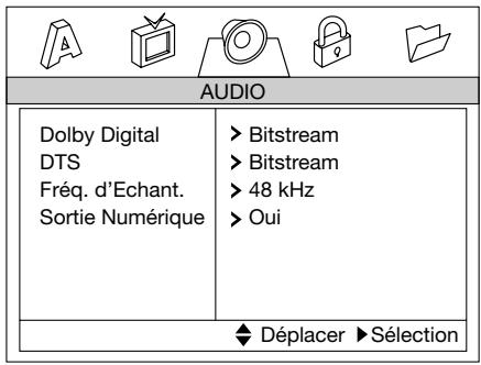 LENCO MES-208 - RÉGLAGES AUDIO - 1