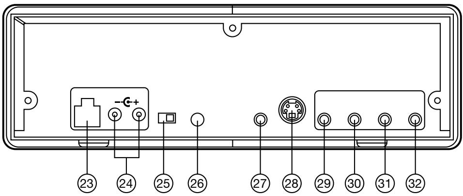 LENCO MES-208 - PANNEAU ARRIERE - 1