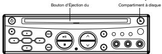 LENCO MES-208 - Chargement d'un disque - 1