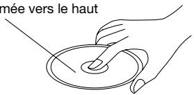 LENCO MES-208 - Remarque : - 1