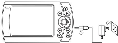 LENCO NAV-600 - Batterie de recharge du système de navigation - 1
