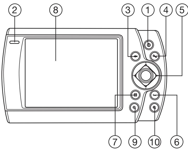 LENCO NAV-600 - Vue de face - 1