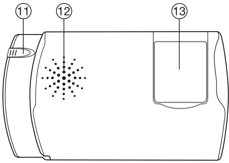LENCO NAV-600 - Vue arrrière - 1