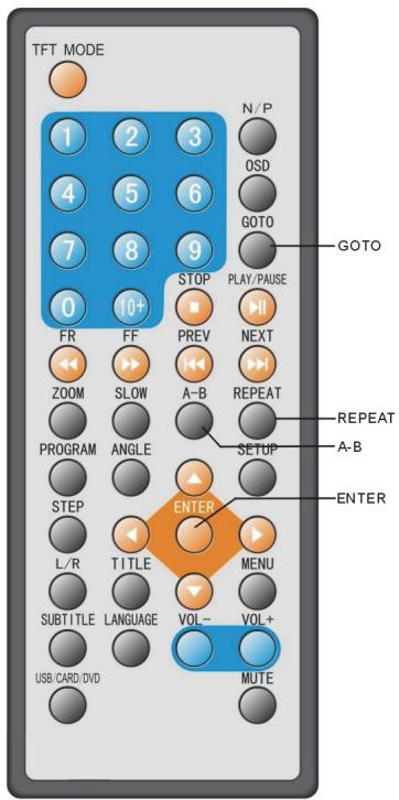 LENCO WALKY-BOX - Mode TFT - 1