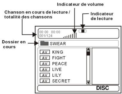 LENCO WALKY-BOX - Lecture de fichiers MP3 - 4