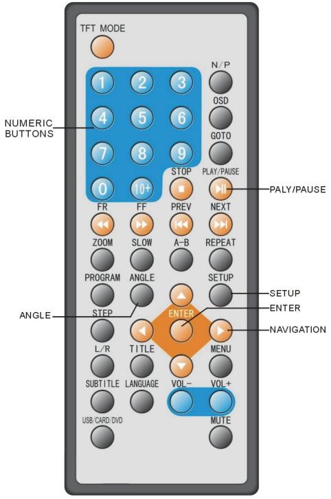 LENCO WALKY-BOX - Procédure générale de réglage - 1