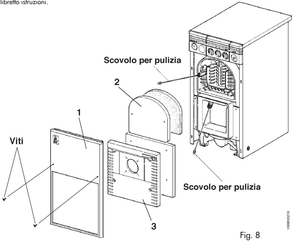 LAMBORGHINI CALORECLIMA SEC 30 - MANUTENZIONE PERIODICA - 1