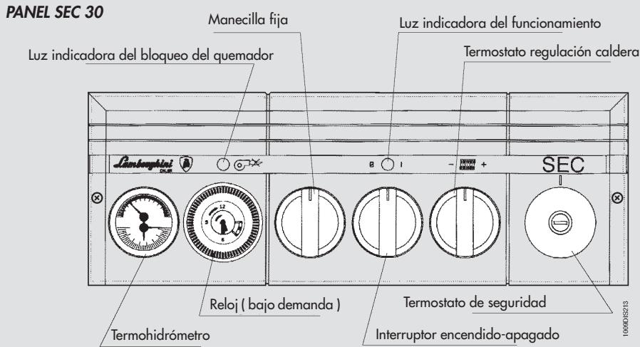 LAMBORGHINI CALORECLIMA SEC 30 - COMPONENTES PRINCIPALES - 1