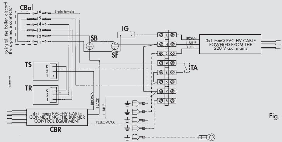 LAMBORGHINI CALORECLIMA SEC 30 - LEGENDE - 3