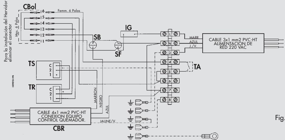 LAMBORGHINI CALORECLIMA SEC 30 - HAUPTBESTANDTEILE - 2