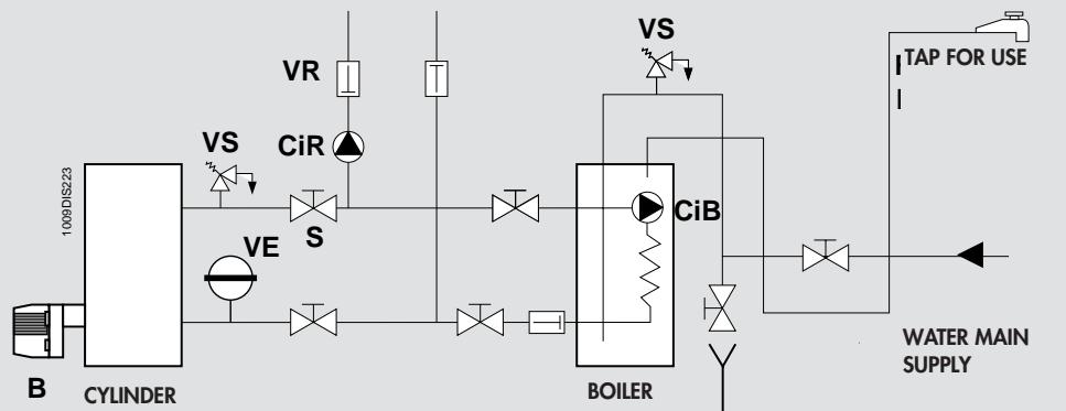 LAMBORGHINI CALORECLIMA SEC 30 - BRANCHEMENTS ELECTRIQUES ET SCHEMAS - 2
