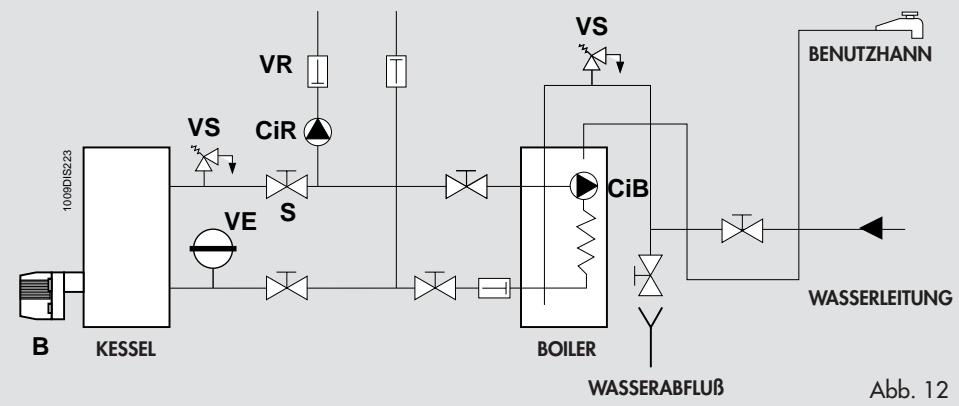 LAMBORGHINI CALORECLIMA SEC 30 - COLLEGAMENTE ELETTRICI - SCHEMI - 2