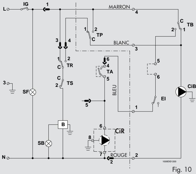 LAMBORGHINI CALORECLIMA SEC 30 - LEGENDE - 1
