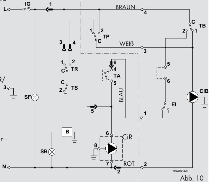LAMBORGHINI CALORECLIMA SEC 30 - LEGENDE - 1