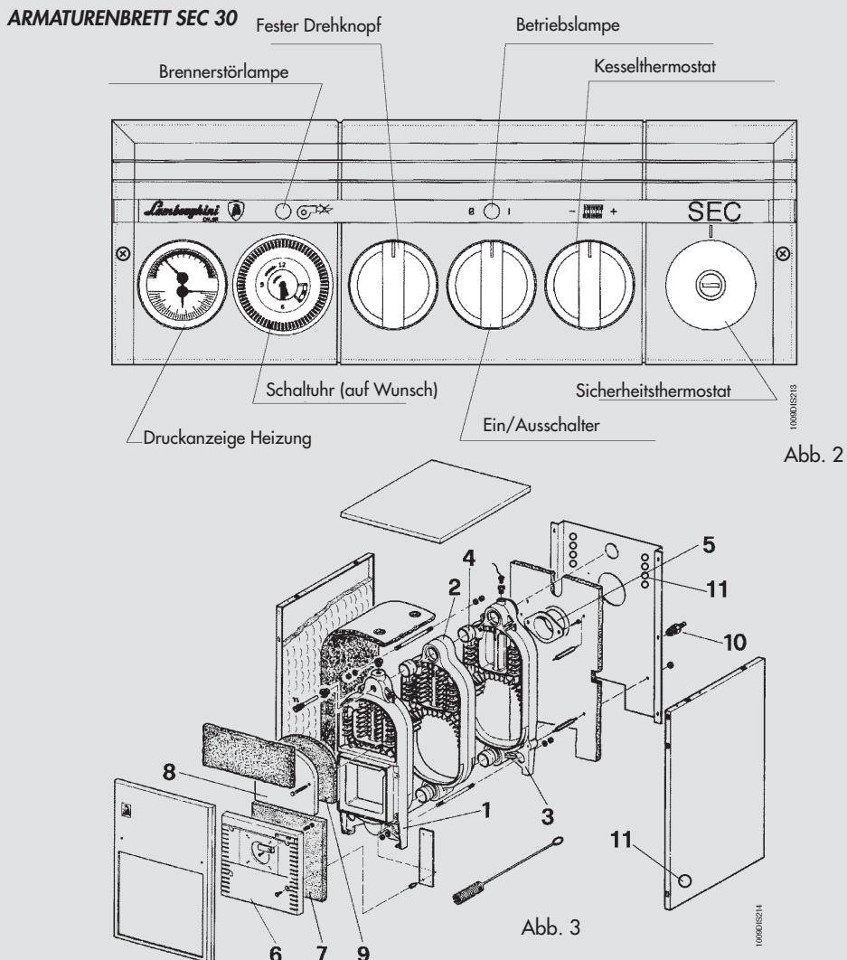 LAMBORGHINI CALORECLIMA SEC 30 - HAUPTBESTANDTEILE - 1
