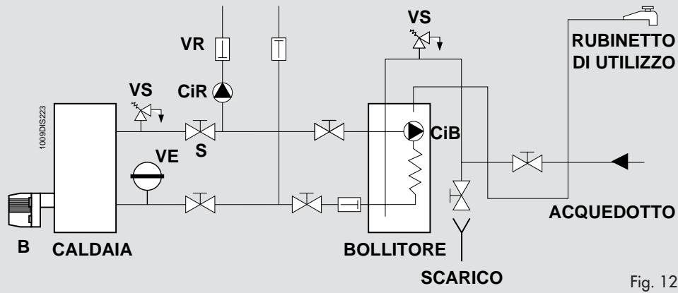 LAMBORGHINI CALORECLIMA SEC 30 - ELEKTRISCHER ANSCHLUB - SCHALTPLANE - 2