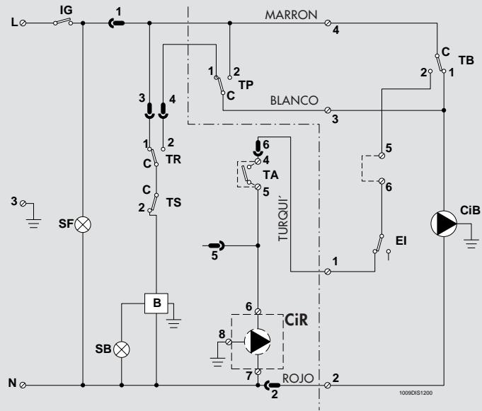 LAMBORGHINI CALORECLIMA SEC 30 - ESQUEMA DE PRINCIPIO SEC 30 + BVE - 1