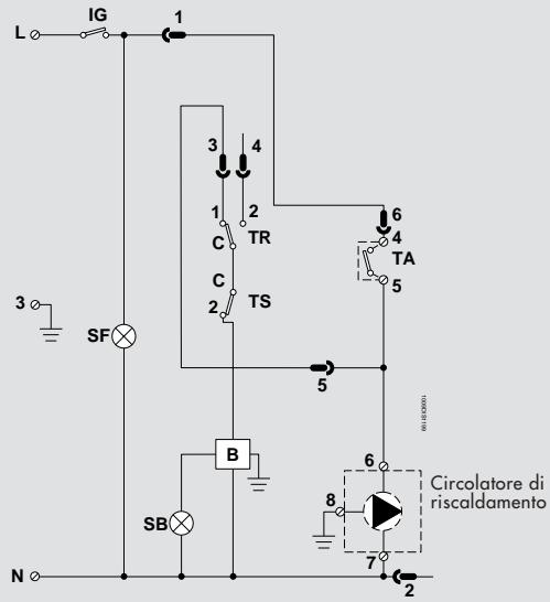 LAMBORGHINI CALORECLIMA SEC 30 - LEGENDE - 4