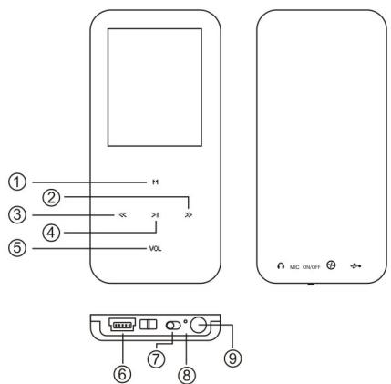 LENCO XEMIO-654 - Emplacement et fonctionnement des touches - 1