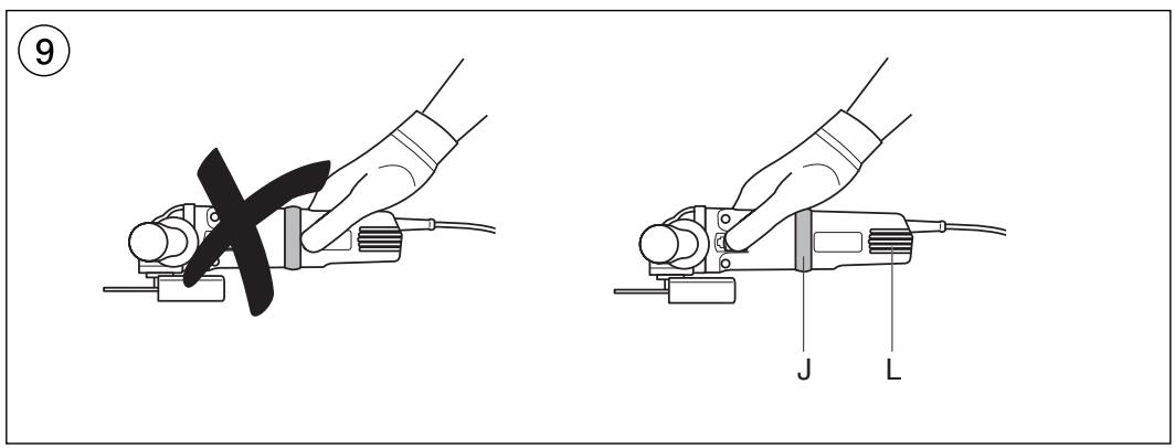 SKIL 9450 - 12