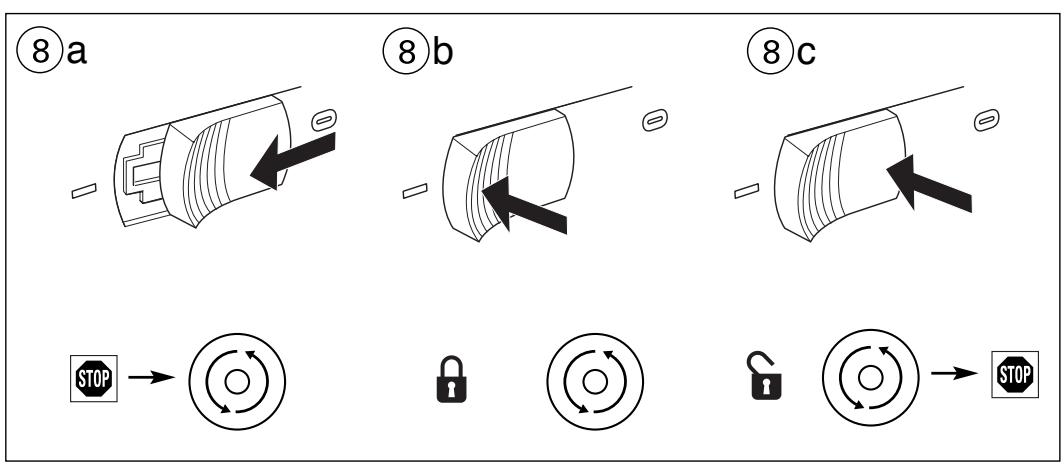 SKIL 9450 - 11