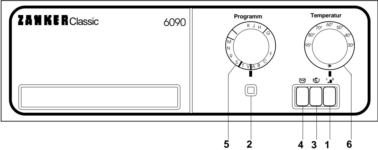 ZANKER CLASSIC6090 - Charges de linge maximales selon la nature des fibres - 1