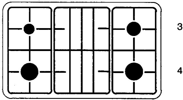 ZANKER GB903LTC - La table de cuisson - 1