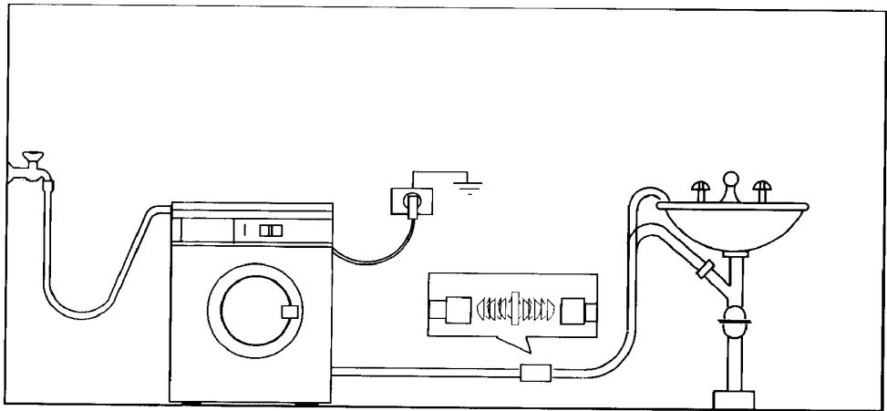 ZANKER LAVITA9102 - Positionnement - 1